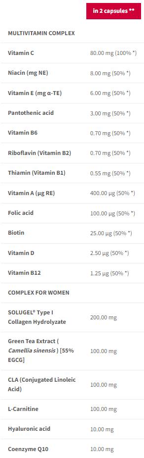 Multivitamiin naistele | COQ10 ja hüaluroonhappega - 90 kapslit