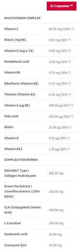 Multivitamiin naistele | COQ10 ja hüaluroonhappega - 90 kapslit