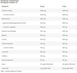 Muscle Pump Aggression | Pre-Workout Formula - 350 grams