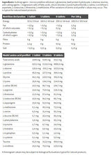 Musclemino Stage 1 300 Tablets