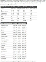 Musclemino Stage 2 300 Tablets