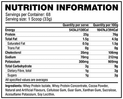 Combat 100% Whey 2270 grams