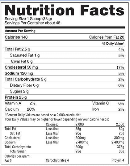 Myofusion Advanced Protein | Multiproteinová matice - 1836 gramů