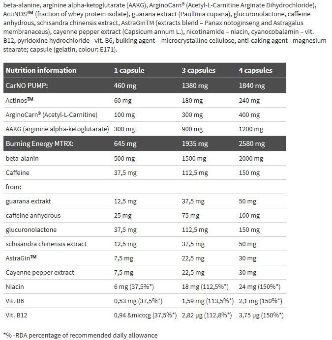 NO preLOAD 60 capsules