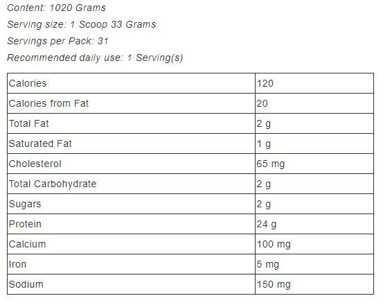 Nitro Tech / Whey Gold - 1020 gramů