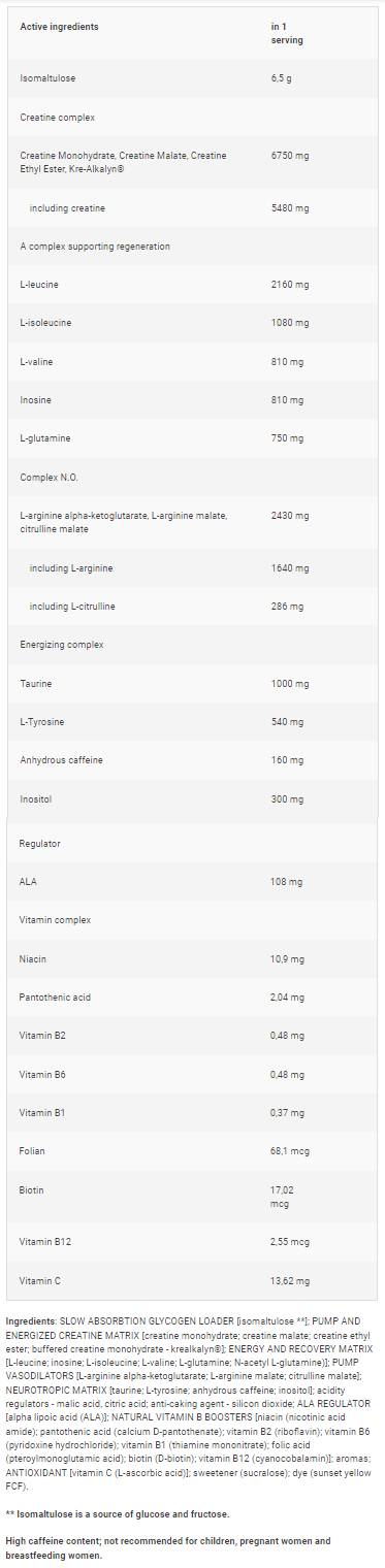 Nitrobolone Energizer | Complete Pre-Workout Formula - 600 grams