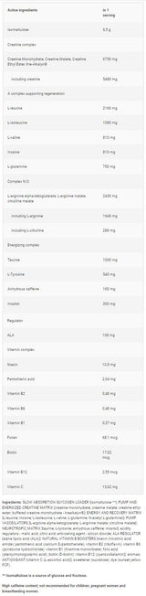 Nitrobolone Energizer | Complete Pre-Workout Formula - 600 grams