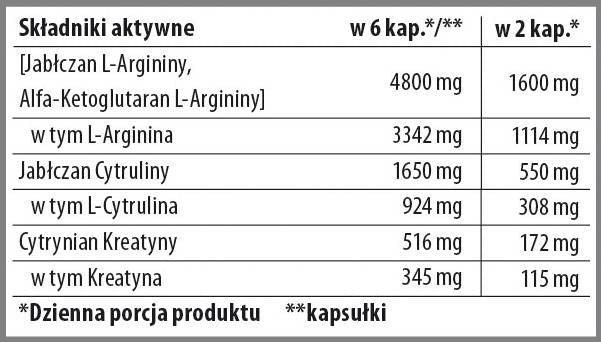 Nitrobolon xxl | Fórmula pré-treino livre de estimulantes nas cápsulas Caps-90