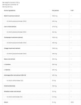 Žádná další káva | 300 gramů volného kofeinu