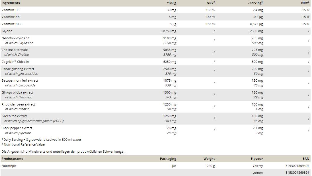 NootrEpic | with Choline, Bacopa & Rhodiola - 240 grams