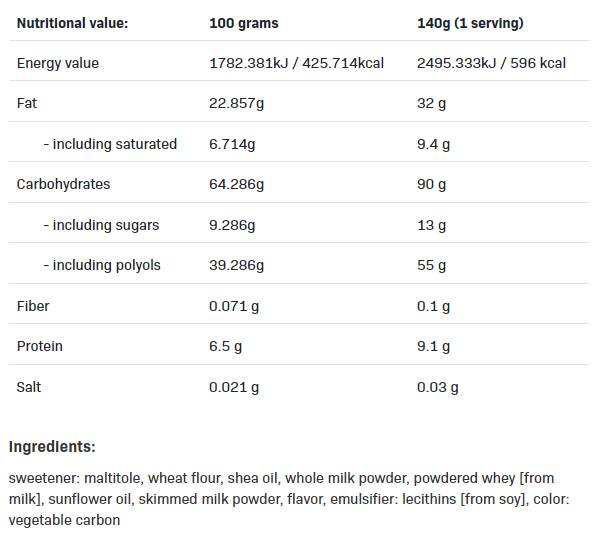 NutLove Crispy Rolls - Cigarettes - 140 grams