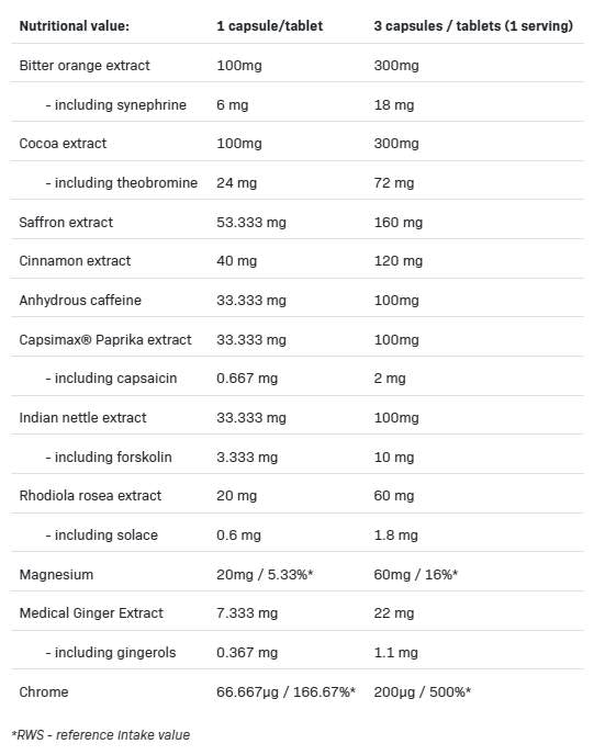 Redox Extreme 2.0 - 90 capsules