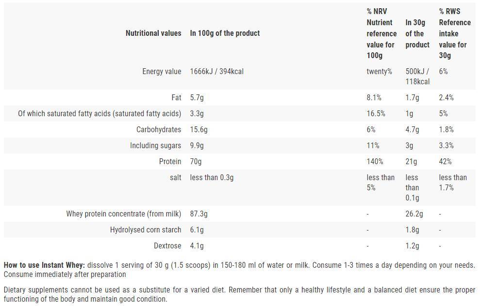 Instant Whey Protein | High Quality Whey Concentrate - 2270 grams /envelope /