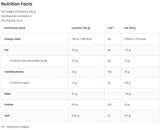 Avena mi día | Avena nutritiva 200 gramos