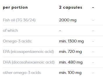 Omega -3 Extra 1300 mg - 120 softgelů