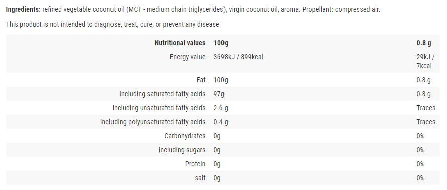 Cooking Spray / Coconut Oil - 250 ml