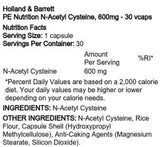 PE výživa | N-acetylcystein 600 mg 30 tobolek