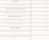 PM Priming Stack | Pokročilé řízení kortizolu 120 gramů