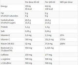 POWERFLUX | Ready to Drink Pre-Workout - 12 x 85 ml