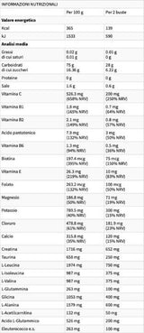 Pre Gara uithoudingsvermogen | Geoptimaliseerd uithoudingsvermogen - 20 x 19 gram
