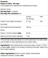 Pepsin & Okra - 90 capsules