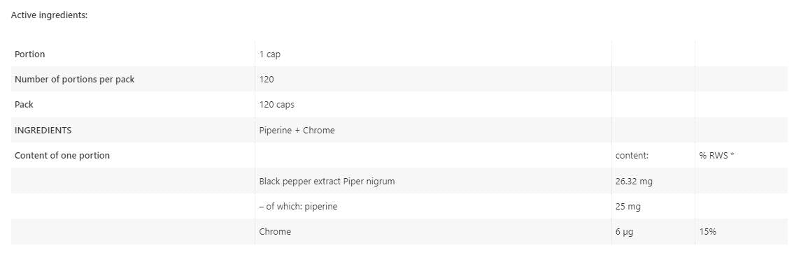 Piperine + Chrome - 60 capsules