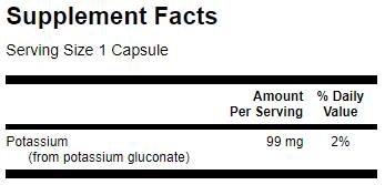 Kalio gliukonatas 99 mg 250 kapsulės