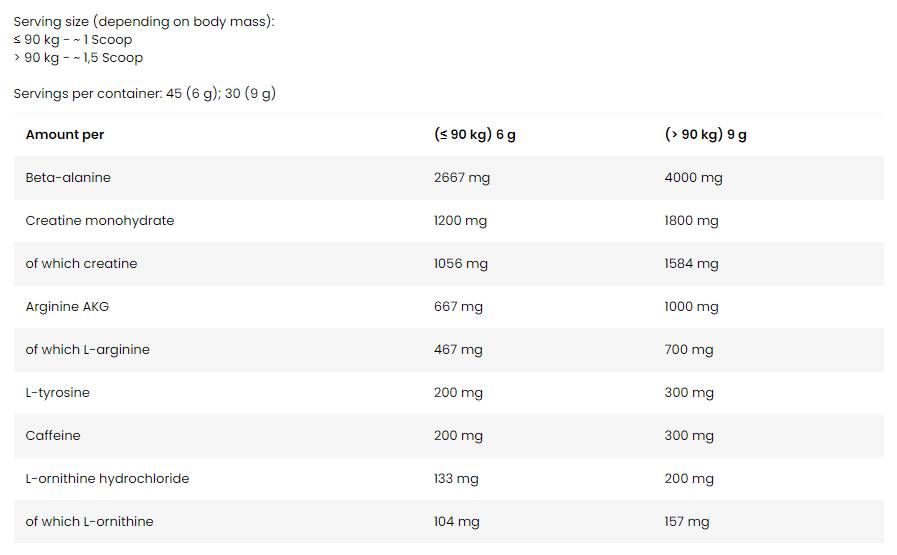 Pre Energizer / Next-Gen Pre-Workout - 270 grams