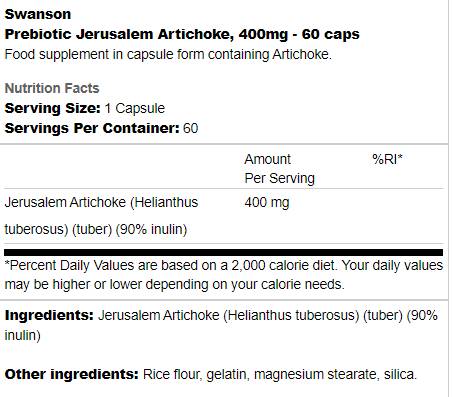 Prebiotický Jeruzalémský artyčok 400 mg 60 tobolek