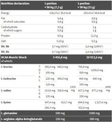 Pro Amino Xplode Powder 360 grams