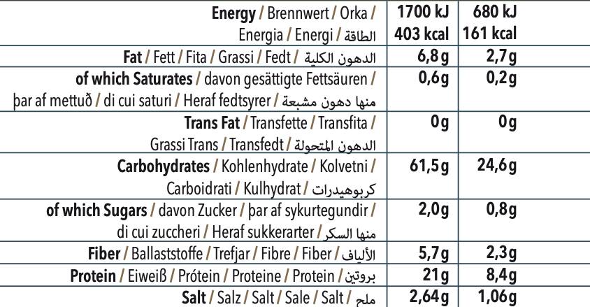 Protein Chips | with 21% Protein - 40 grams