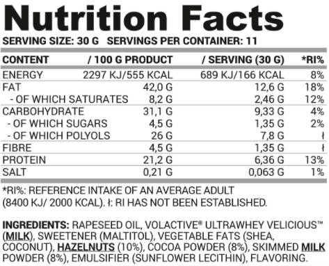 Protein Cream | Enjoy without Guilt - 330 grams