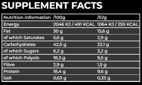 Protein Dips | No Added Sugar - 52 grams
