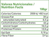 Proteinové válce | 14% bílkovin 70 gramů