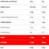 Protopasta Sedani | Stage 1 - 50 grams