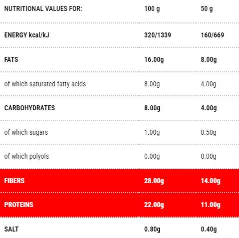 Protopiadina | Stage 1 - 100 grams