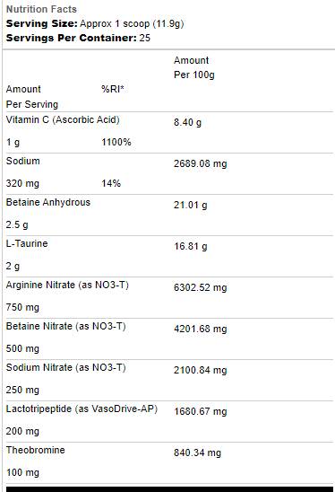 Pump Powder | Project Blackout - 223~298 grams