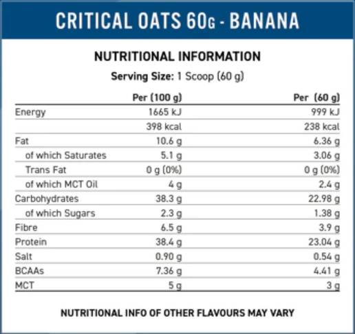 Critical Oats | Protein Porridge On-The-Go 60 грама - Feel You