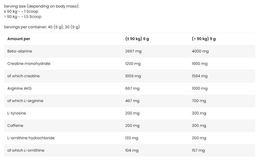 Pre-energizer / Next-Gen Pre-Workout-270 Gramm