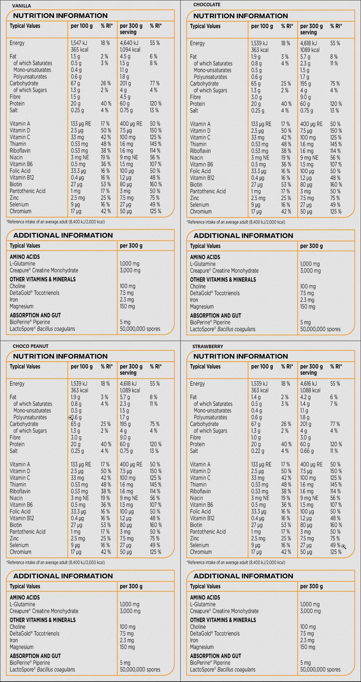 Instant Mass Heavyweight - 5400 grams