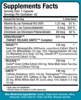 RapidCuts Femme 42 capsules