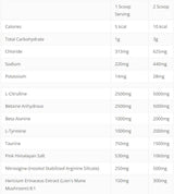 Raw Pump Non-Stim Pre-Workout | with Nitrosigine - 480 grams