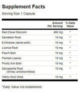 Red Clover Combination 540 mg - 100 capsules