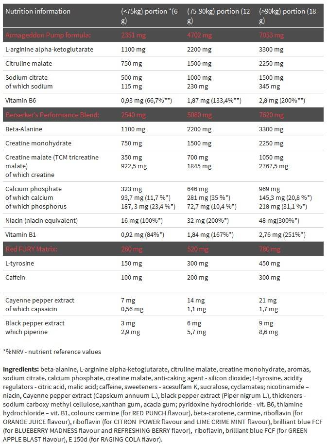 REDWERER - 210 Gramm
