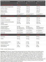 REDWERER - 210 Gramm