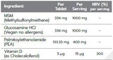 Renew Joint Support - 90 Tablets