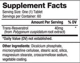 Reservolet 40 mg / 60 Fallen