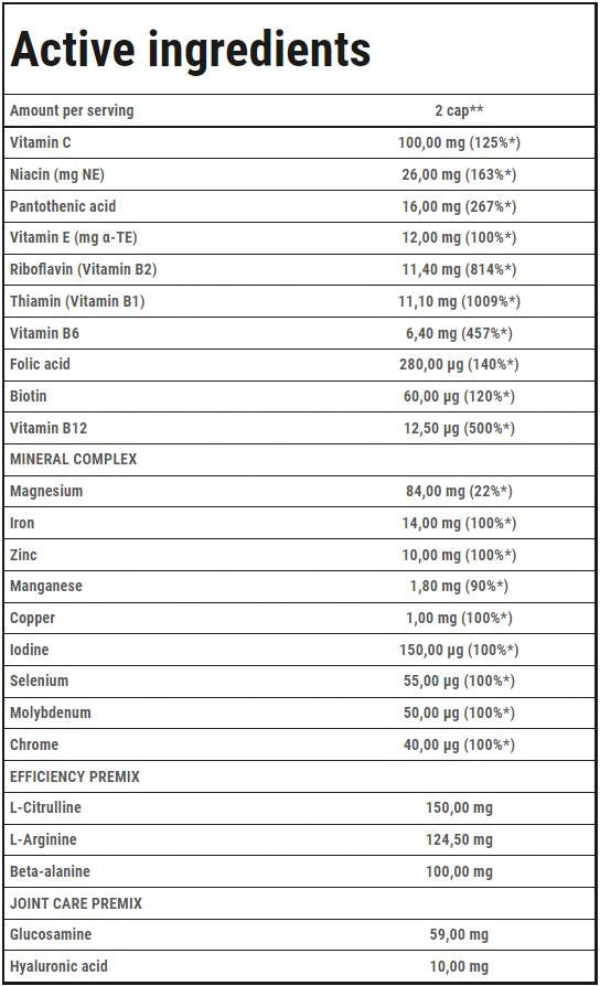 Resistencia multivitamínica de corredor - 90 cápsulas