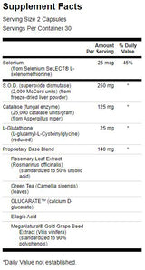 Piperine Fast / 120 Tabs