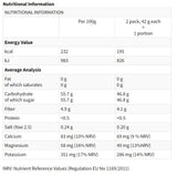 Sport Fruit Energy Gels - 15 x 42 gramas